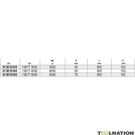 Beta 013810380 1381T Mazza in fibra di vetro 8000 g 920 mm
