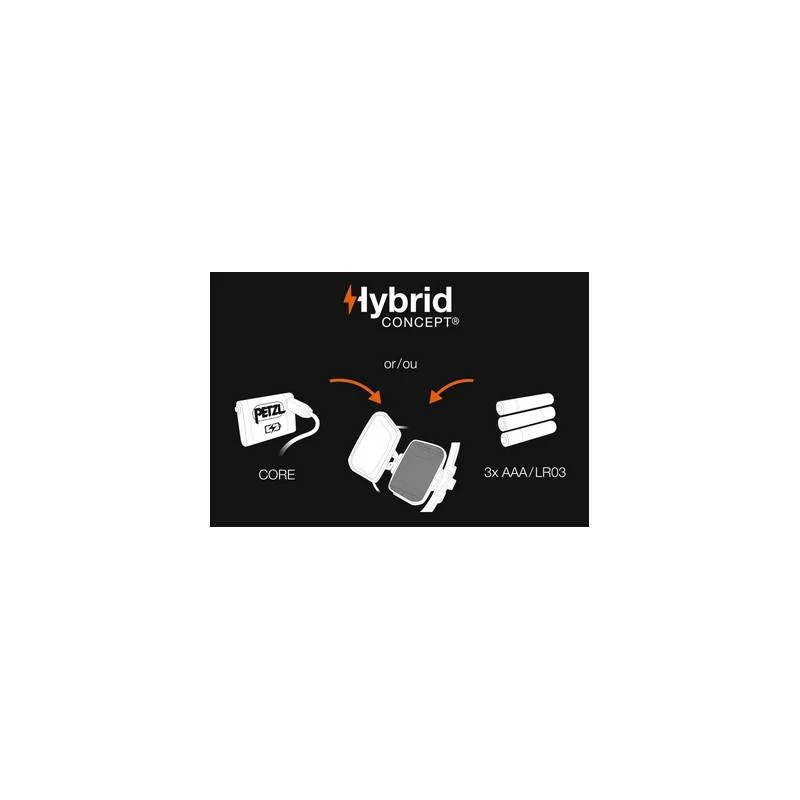 IKO CORE Lampada frontale