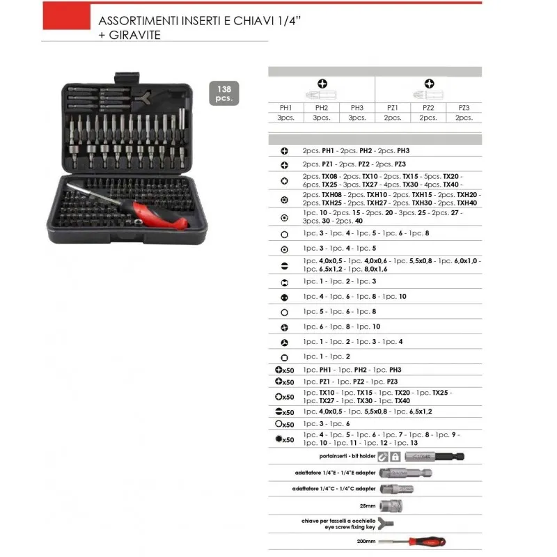 SET ASSORTIMENTO INSERTI CHIAVI ED ACCESSORI PZ. 138 KRINO
