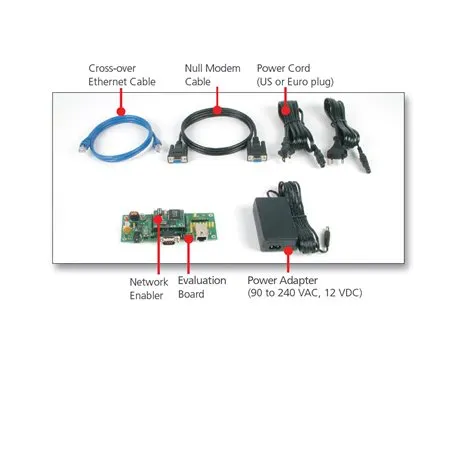 Strumento di sviluppo comunicazione e wireless MOXA 10/100 Mbps embedded serial device servers with a starter ki,